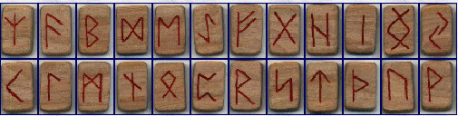 Runeset